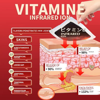 🔥Juxek™ Back Pain Patch Natural Pain Relief Patches for Knee Neck Shoulder and Joint Pain Muscle Soreness Arthritis Relief