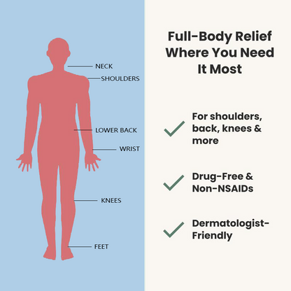 🔥Juxek™ Back Pain Patch Natural Pain Relief Patches for Knee Neck Shoulder and Joint Pain Muscle Soreness Arthritis Relief