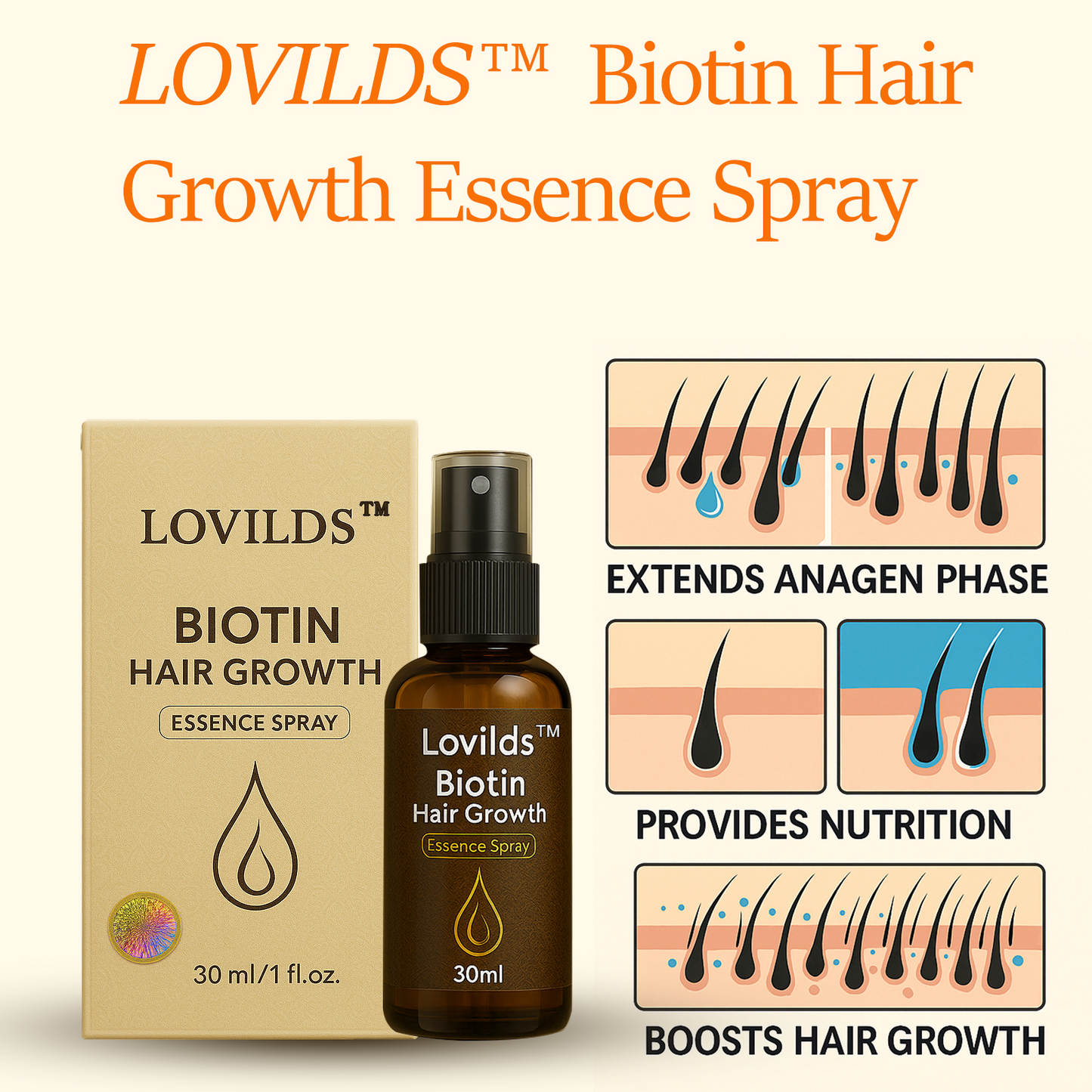 ✅Official Store | Lovilds™ Biotin Premium Hair Growth Serum